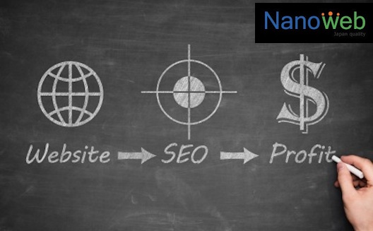 thiết kế website chuẩn seo google giá rẻ nanoweb 2