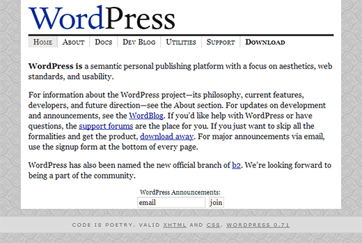 Những sự thật thú vị về Wordpress