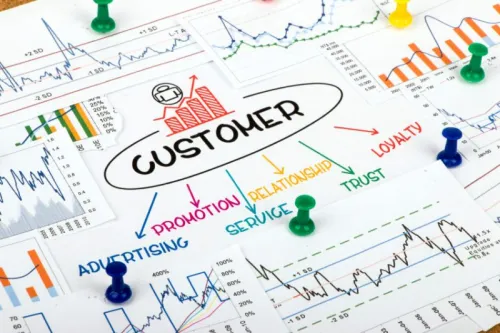 Top 7 công cụ nghiên cứu Customer Insights
