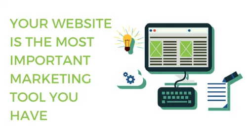 3 lý do Tại sao Website của bạn là Công cụ Marketing Quan trọng nhất Bạn có