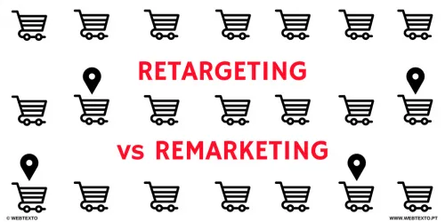 Remarketing và Retargeting: Đâu là sự khác biệt?