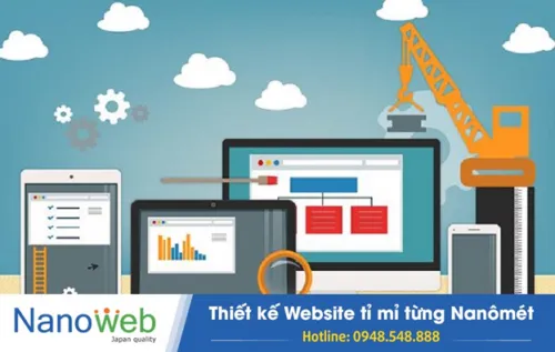 Thiết kế Website Responsive chuyên nghiệp giá rẻ chỉ có tại Nanoweb.vn